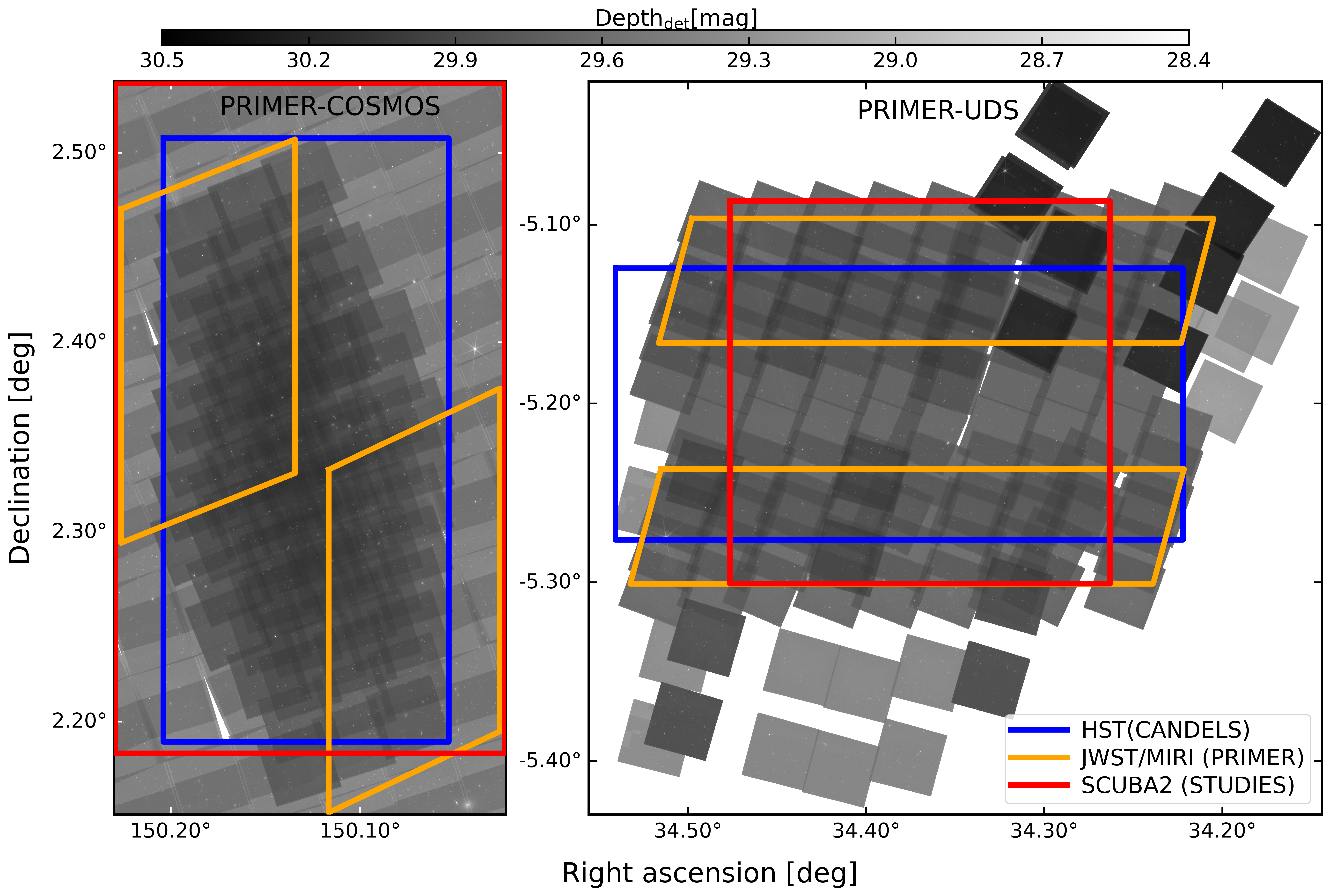 PRIMER-COSMOS and PRIMER-UDS footprints